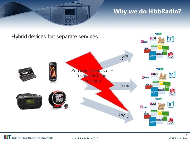 Why we do Hbb. Radio? Hybrid devices but separate services DAB Separate Service- and