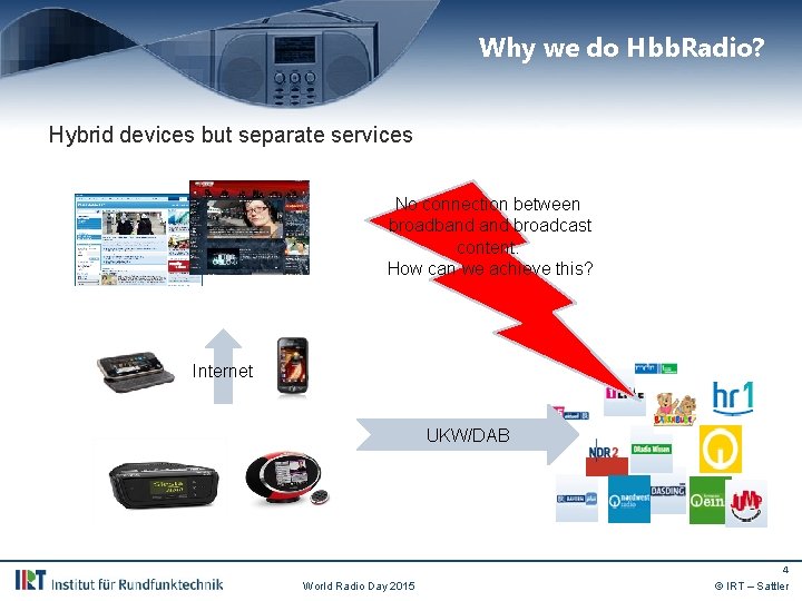 Why we do Hbb. Radio? Hybrid devices but separate services No connection between broadband