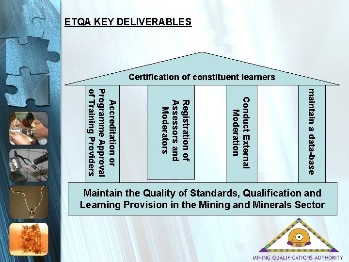 ETQA KEY DELIVERABLES Certification of constituent learners maintain a data-base Conduct External Moderation Registration