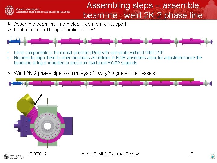 Assembling steps -- assemble beamline , weld 2 K-2 phase line Ø Assemble beamline