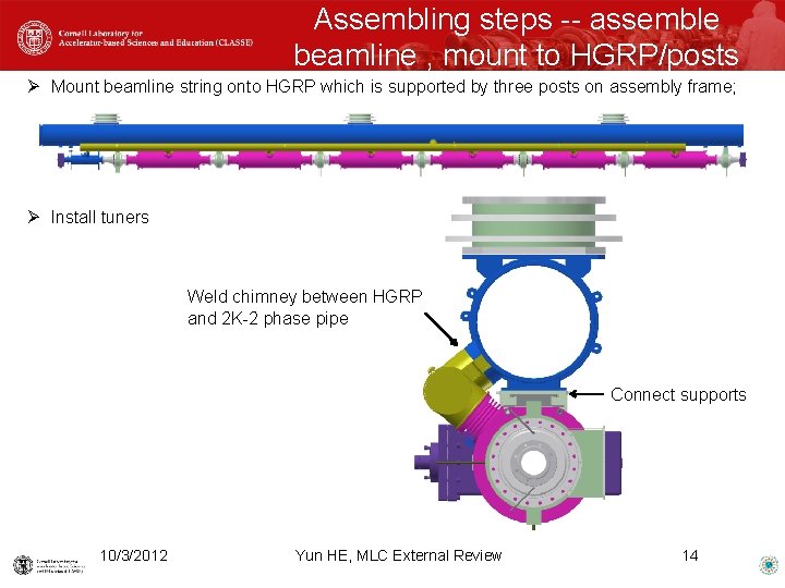 Assembling steps -- assemble beamline , mount to HGRP/posts Ø Mount beamline string onto