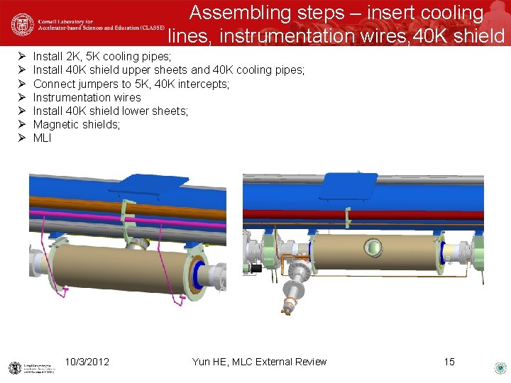Assembling steps – insert cooling lines, instrumentation wires, 40 K shield Ø Ø Ø