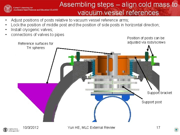 Assembling steps – align cold mass to vacuum vessel references • • Adjust positions