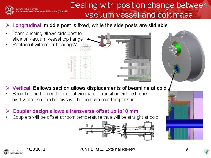 Dealing with position change between vacuum vessel and coldmass Ø Longitudinal: middle post is