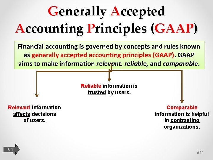 Generally Accepted Accounting Principles (GAAP) Financial accounting is governed by concepts and rules known