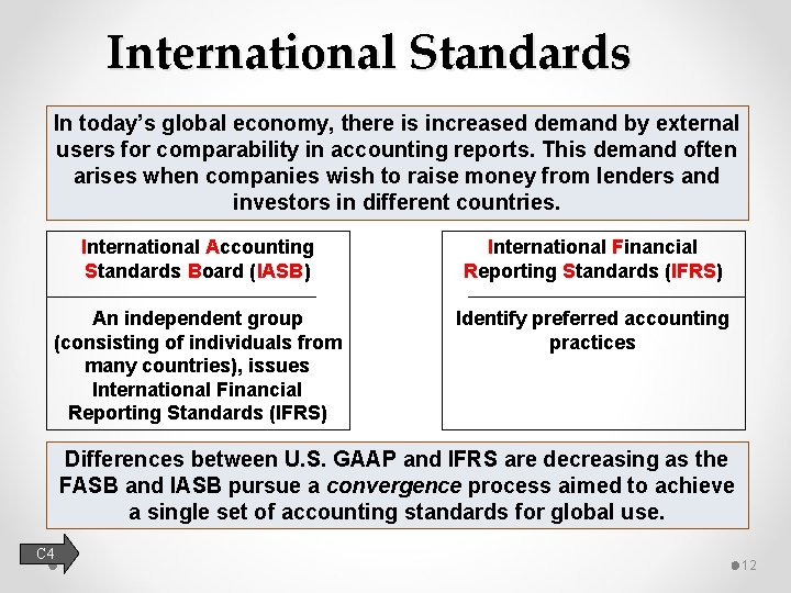 International Standards In today’s global economy, there is increased demand by external users for