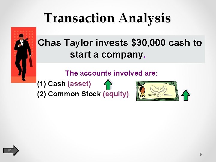 Transaction Analysis Chas Taylor invests $30, 000 cash to start a company. The accounts