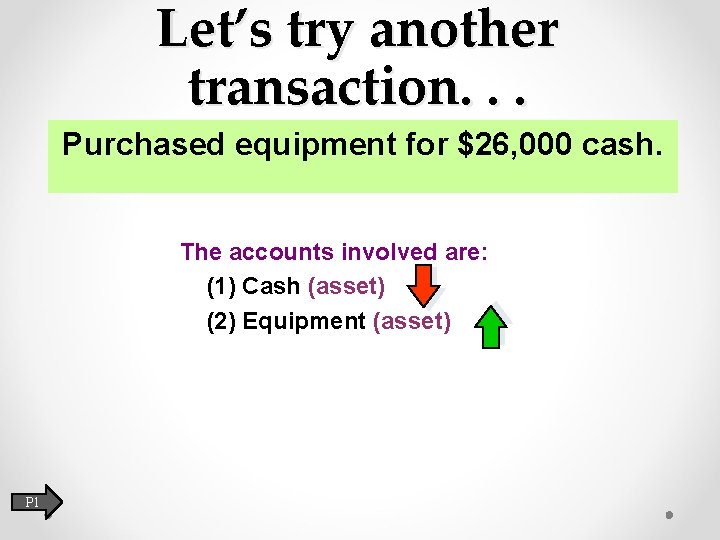 Let’s try another transaction. . . Purchased equipment for $26, 000 cash. The accounts