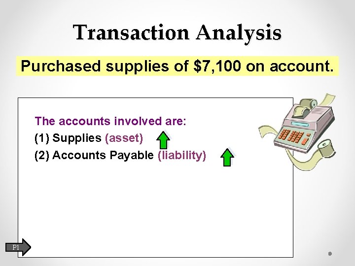 Transaction Analysis Purchased supplies of $7, 100 on account. The accounts involved are: (1)