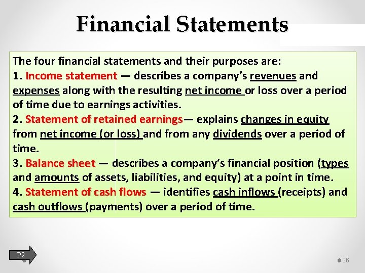 Financial Statements The four financial statements and their purposes are: 1. Income statement —