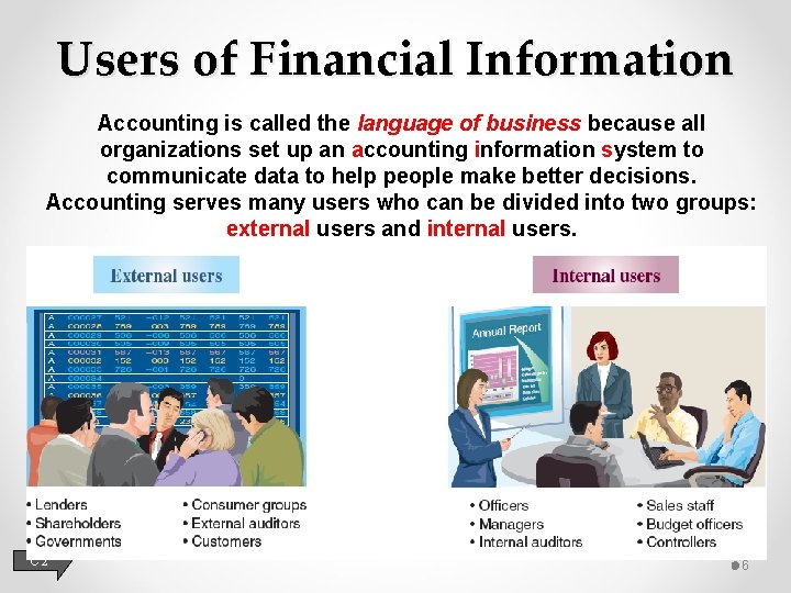 Users of Financial Information Accounting is called the language of business because all organizations