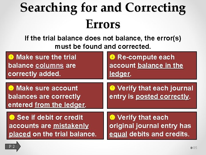 Searching for and Correcting Errors If the trial balance does not balance, the error(s)