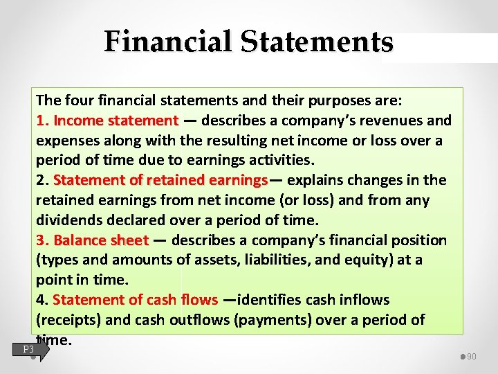 Financial Statements The four financial statements and their purposes are: 1. Income statement —