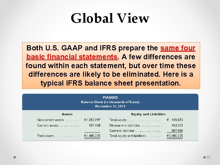 Global View Both U. S. GAAP and IFRS prepare the same four basic financial