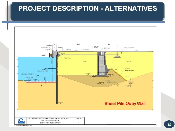 PROJECT DESCRIPTION - ALTERNATIVES Sheet Pile Quay Wall 18 