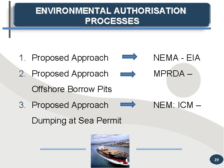 ENVIRONMENTAL AUTHORISATION PROCESSES 1. Proposed Approach NEMA - EIA 2. Proposed Approach MPRDA –