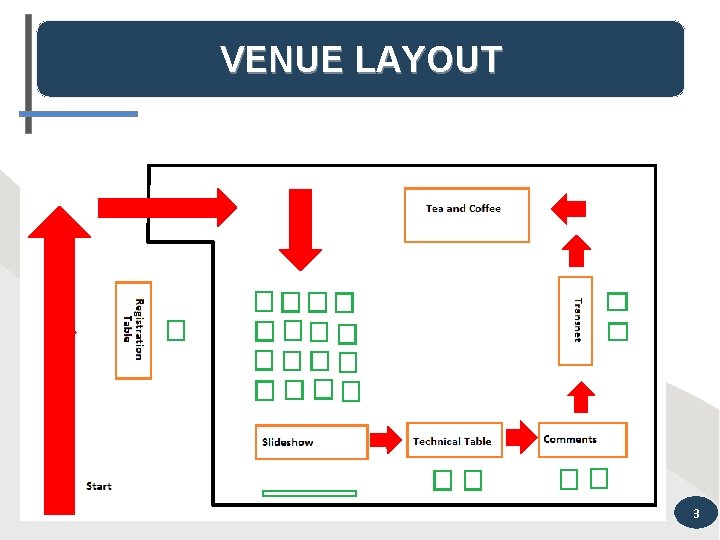 VENUE LAYOUT 3 