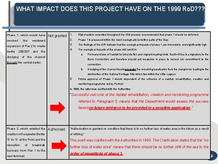 WHAT IMPACT DOES THIS PROJECT HAVE ON THE 1999 Ro. D? ? ? 1.