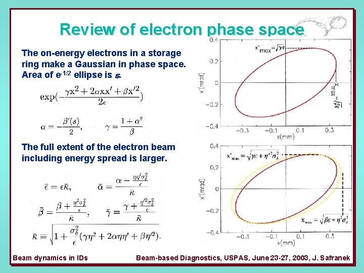 Review of electron phase space The on-energy electrons in a storage ring make a