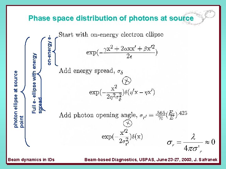 on-energy e- Full e- ellipse with energy spread photon ellipse at source point Phase on-energy e- Full e- ellipse with energy spread photon ellipse at source point Phase