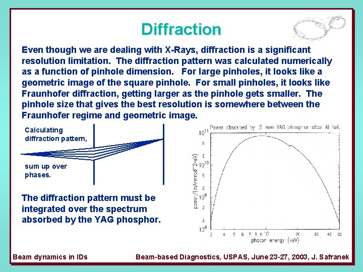 Diffraction Even though we are dealing with X-Rays, diffraction is a significant resolution limitation. Diffraction Even though we are dealing with X-Rays, diffraction is a significant resolution limitation.