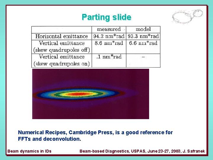 Parting slide Numerical Recipes, Cambridge Press, is a good reference for FFTs and deconvolution.