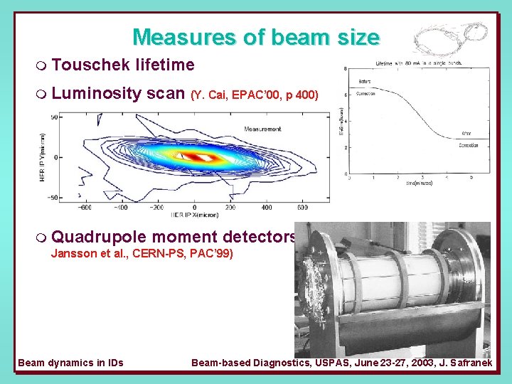 Measures of beam size m Touschek lifetime m Luminosity scan (Y. Cai, EPAC’ 00, Measures of beam size m Touschek lifetime m Luminosity scan (Y. Cai, EPAC’ 00,
