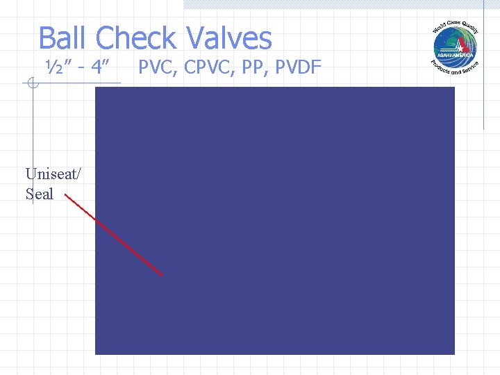 Ball Check Valves ½” - 4” Uniseat/ Seal PVC, CPVC, PP, PVDF 