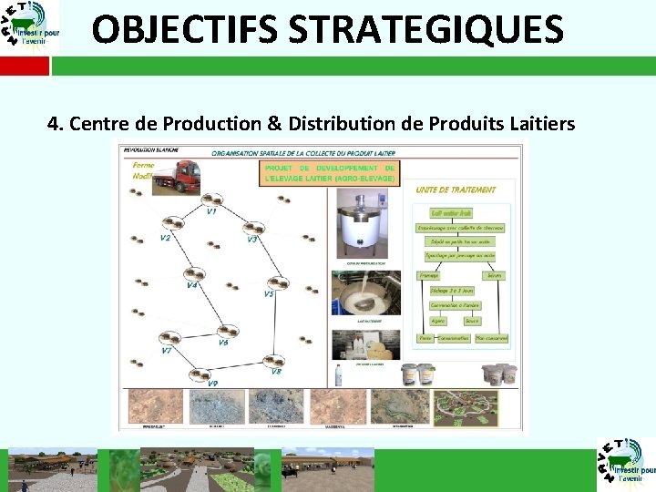 OBJECTIFS STRATEGIQUES 4. Centre de Production & Distribution de Produits Laitiers 