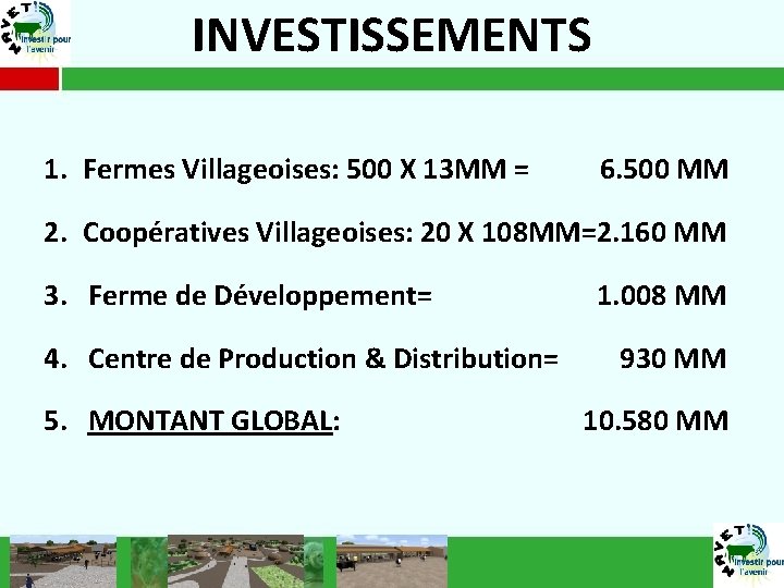 INVESTISSEMENTS 1. Fermes Villageoises: 500 X 13 MM = 6. 500 MM 2. Coopératives