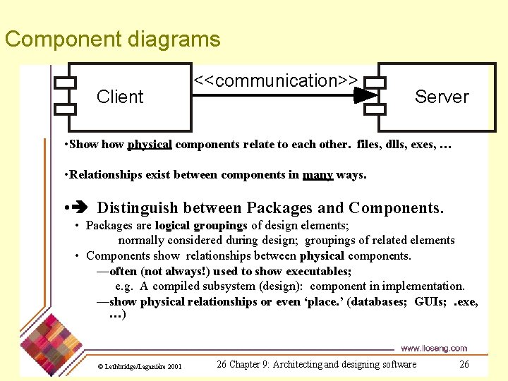 Component diagrams Client <<communication>> Server • Show physical components relate to each other. files,