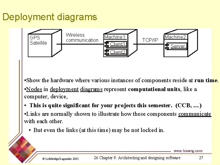 Deployment diagrams GPS Satellite Wireless communication Machine 1: Client 1: TCP/IP Machine 2: Server: