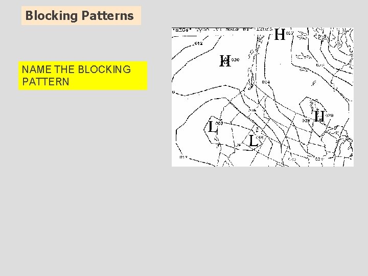 Blocking Patterns NAME THE BLOCKING PATTERN 