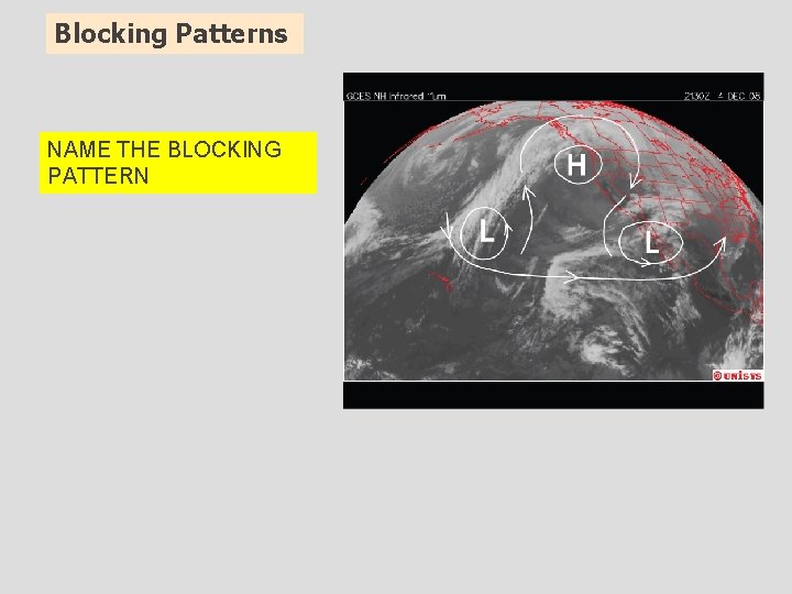 Blocking Patterns NAME THE BLOCKING PATTERN 