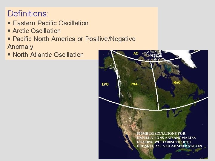 Definitions: § Eastern Pacific Oscillation § Arctic Oscillation § Pacific North America or Positive/Negative