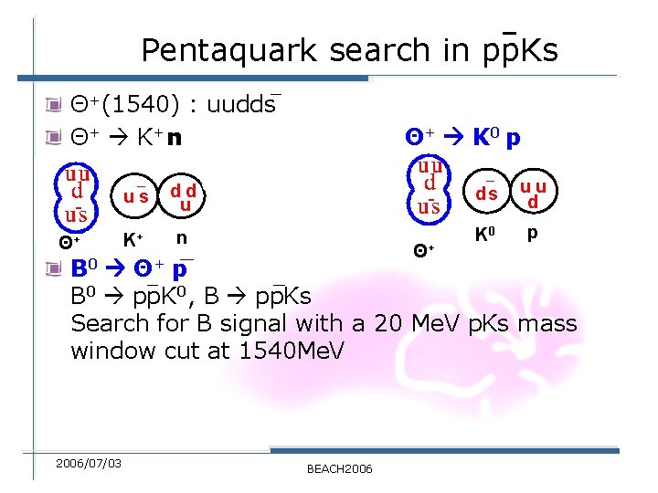 Pentaquark search in pp. Ks Θ+(1540) : uudds Θ+ K +n Θ+ us ddd