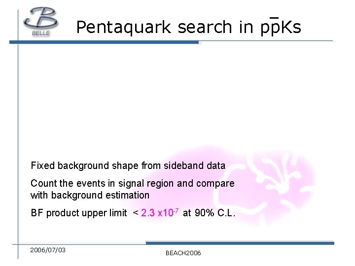 Pentaquark search in pp. Ks Fixed background shape from sideband data Count the events