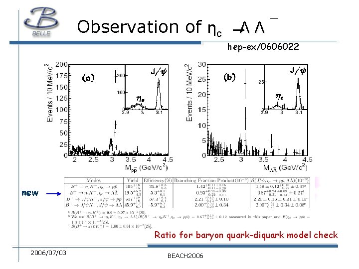 Observation of ηc ΛΛ hep-ex/0606022 new Ratio for baryon quark-diquark model check 2006/07/03 BEACH