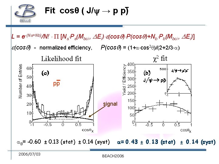 Fit cosθ ( J/ → p p) L = e-(Ns+Nb)/N! [Ns Ps(Mbci , Ei)