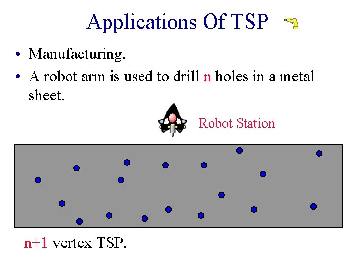 Applications Of TSP • Manufacturing. • A robot arm is used to drill n