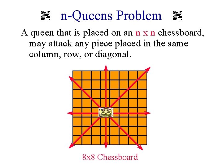 n-Queens Problem A queen that is placed on an n x n chessboard, may