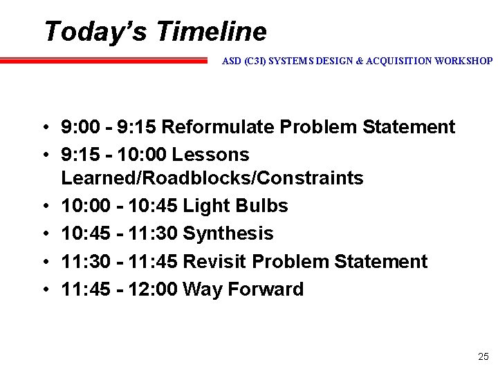 Today’s Timeline ASD (C 3 I) SYSTEMS DESIGN & ACQUISITION WORKSHOP • 9: 00