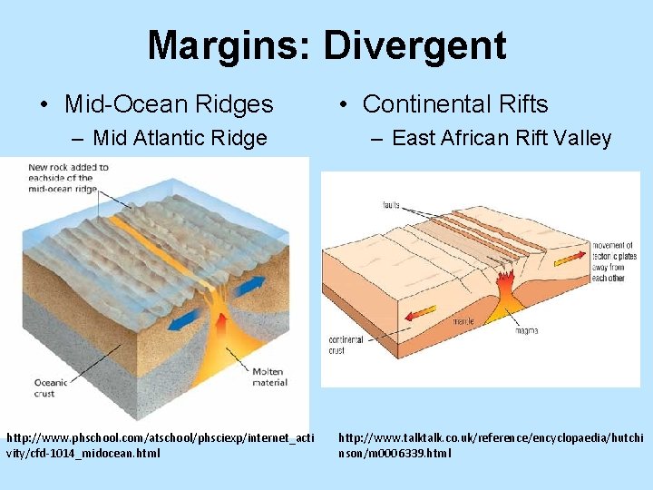Margins: Divergent • Mid-Ocean Ridges – Mid Atlantic Ridge http: //www. phschool. com/atschool/phsciexp/internet_acti vity/cfd-1014_midocean.