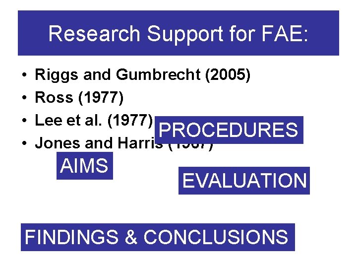 Research Support for FAE: • • Riggs and Gumbrecht (2005) Ross (1977) Lee et