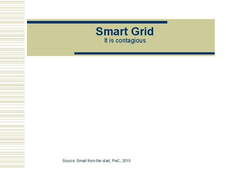 Smart Grid It is contagious Source: Smart from the start, Pw. C, 2010 