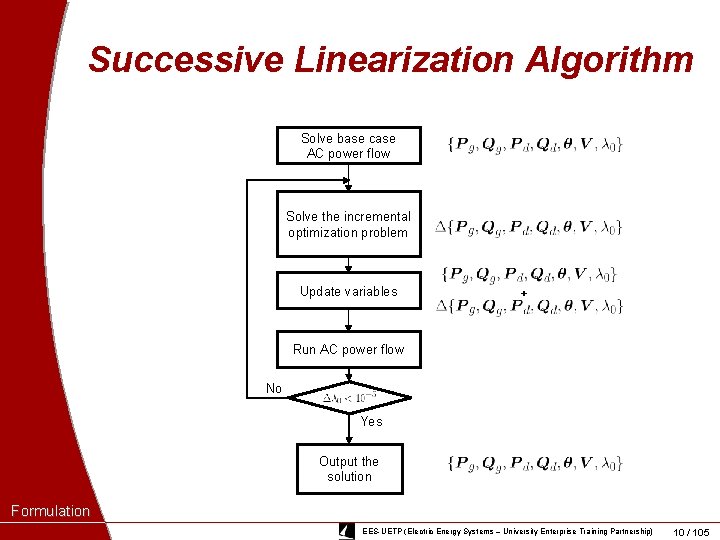 Successive Linearization Algorithm Solve base case AC power flow Solve the incremental optimization problem