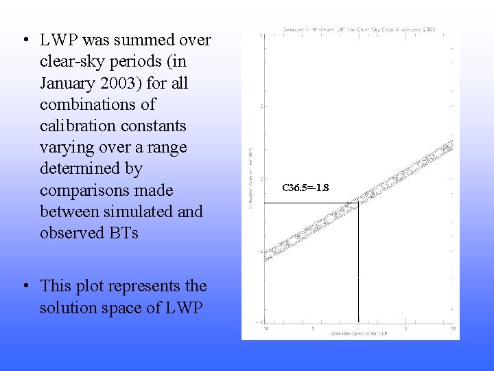  • LWP was summed over clear-sky periods (in January 2003) for all combinations