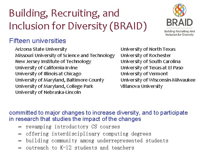 Building, Recruiting, and Inclusion for Diversity (BRAID) Fifteen universities Arizona State University Missouri University