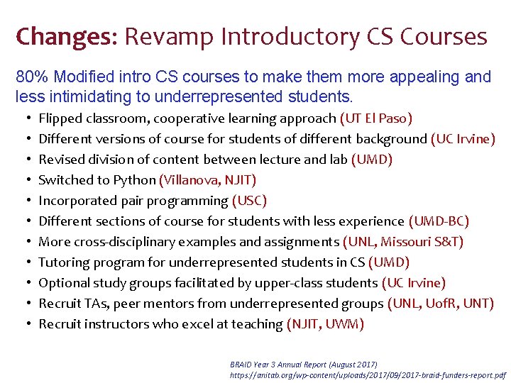 Changes: Revamp Introductory CS Courses 80% Modified intro CS courses to make them more
