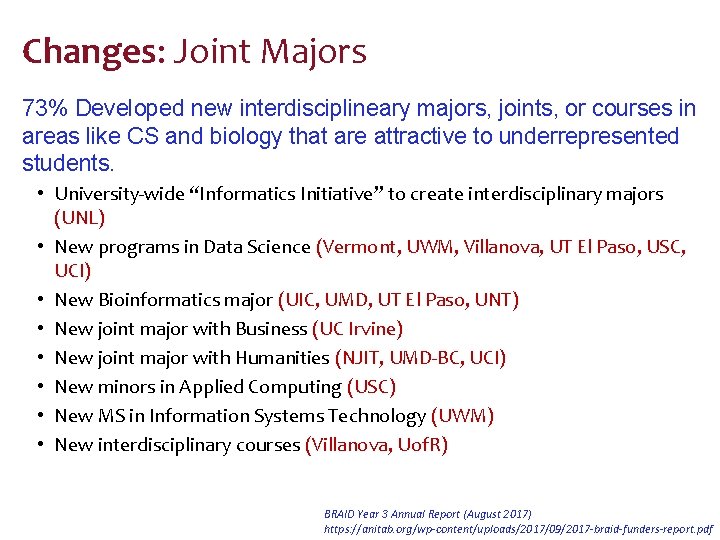 Changes: Joint Majors 73% Developed new interdisciplineary majors, joints, or courses in areas like